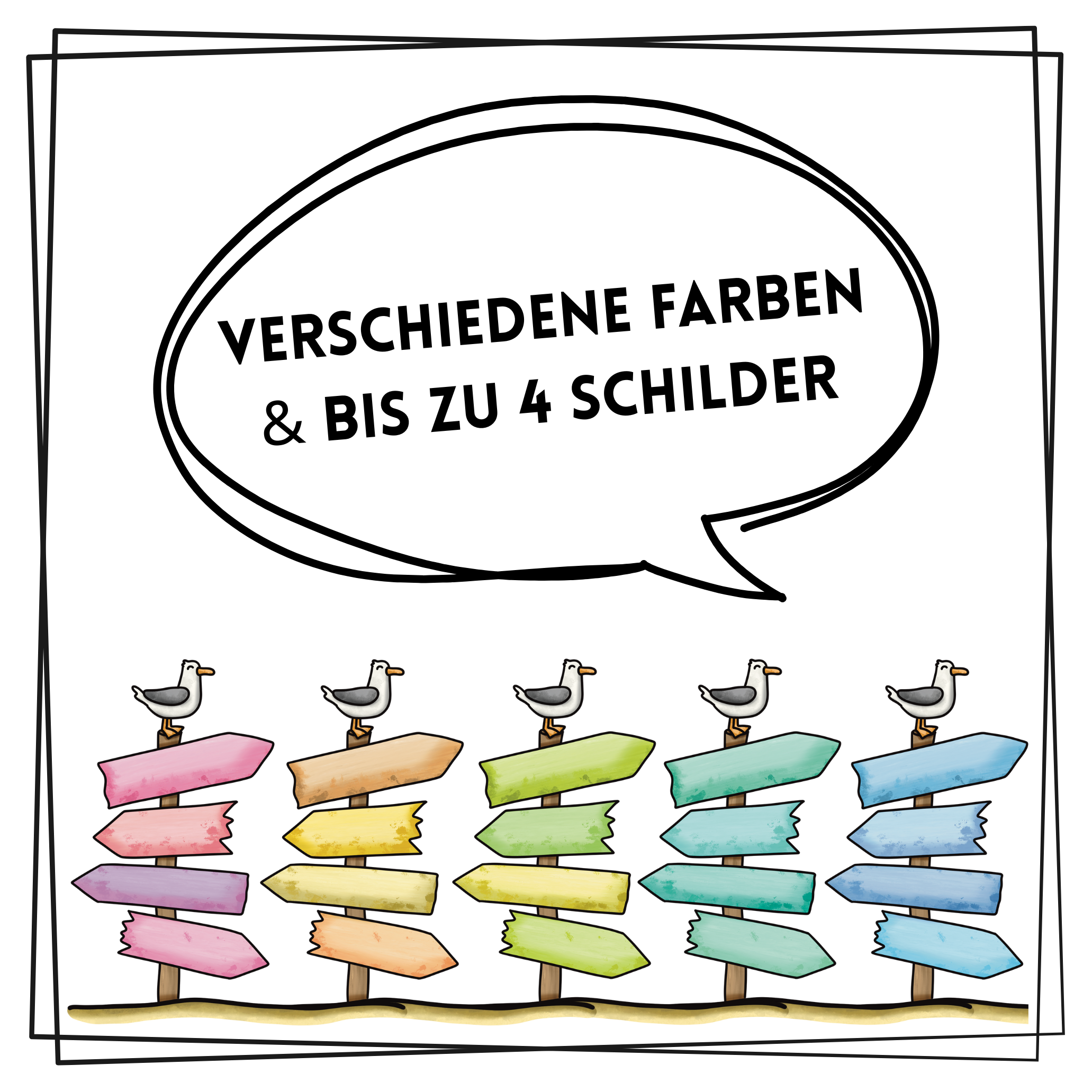 Weiße Keramiktasse mit bunten Wegweisern, Möwe, personalisiertem Namen und Jahr. Reise-Motiv mit Zielen wie Italien, USA und Norwegen.